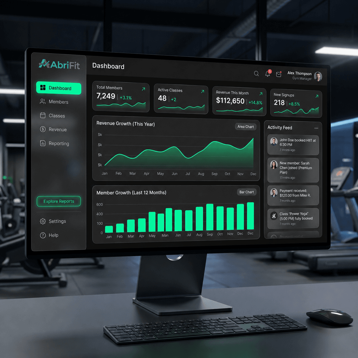 AbriFit Dashboard Detailed View